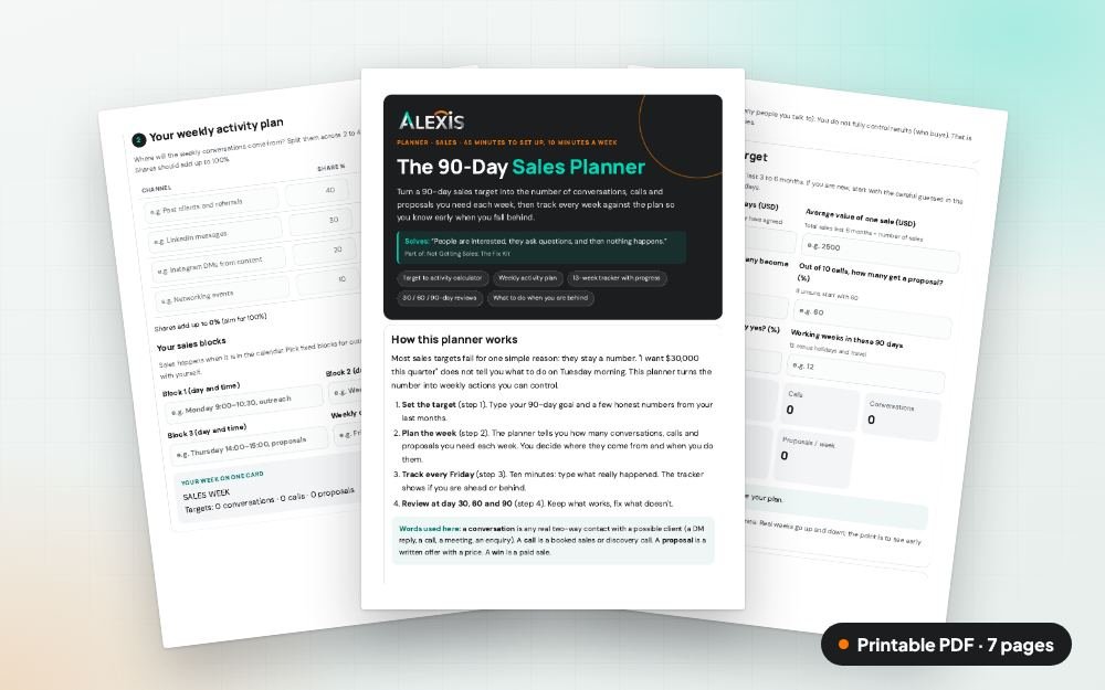 The 90-Day Sales Planner: The printable PDF: the same content to print, save or share.