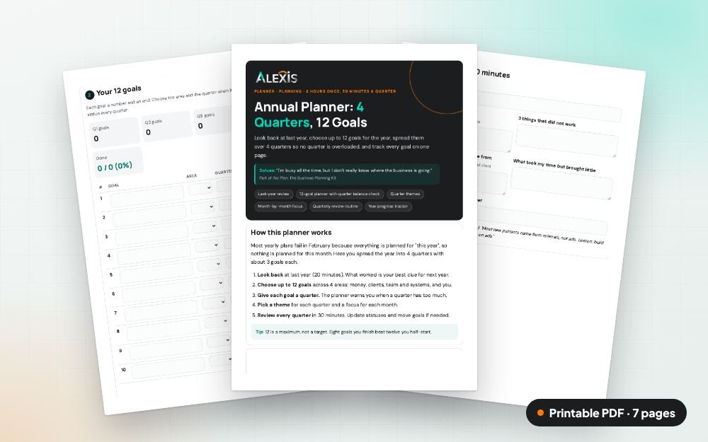 Annual Planner: 4 Quarters, 12 Goals: The printable PDF: the same content to print, save or share.