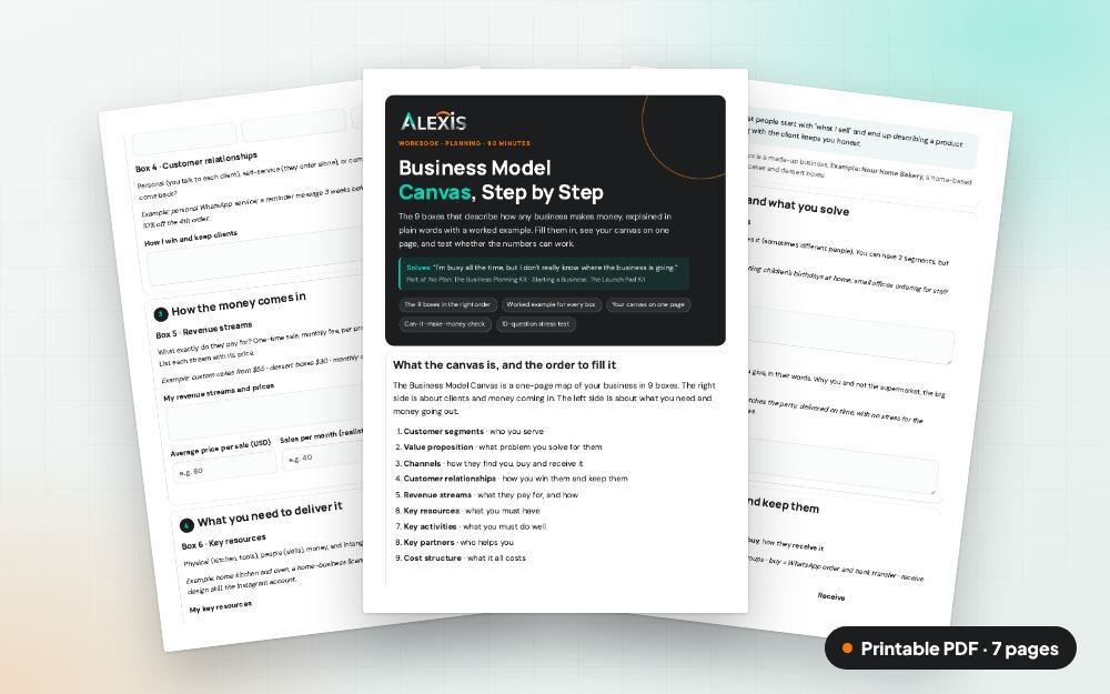 Business Model Canvas, Step by Step: The printable PDF: the same content to print, save or share.