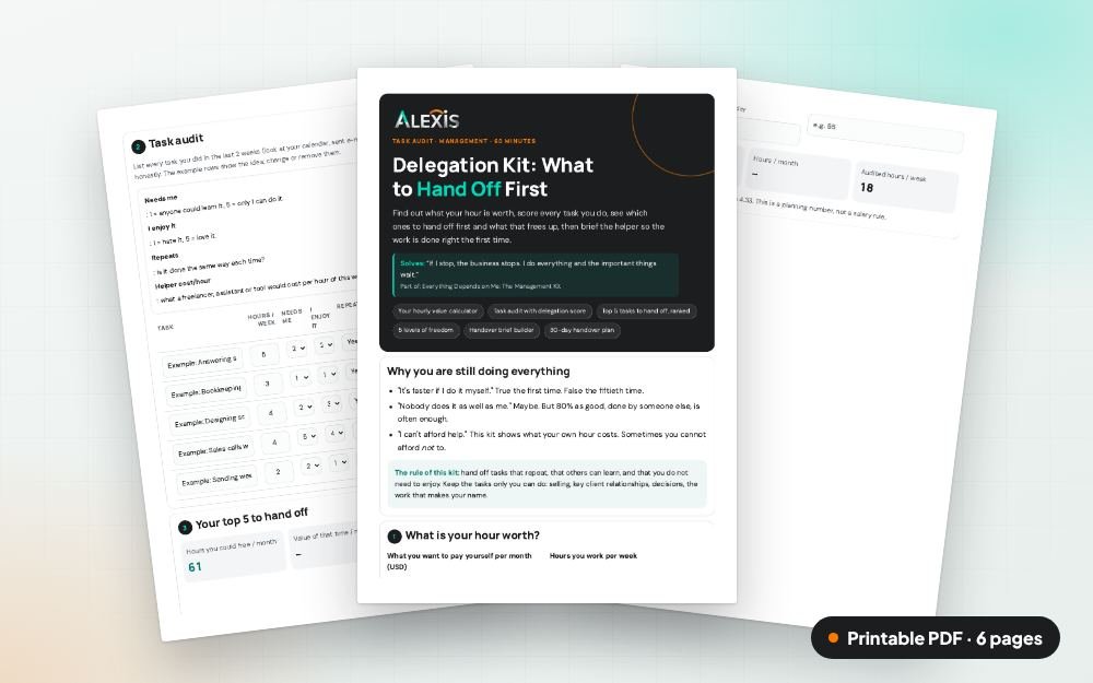 Delegation Kit: What to Hand Off First: The printable PDF: the same content to print, save or share.