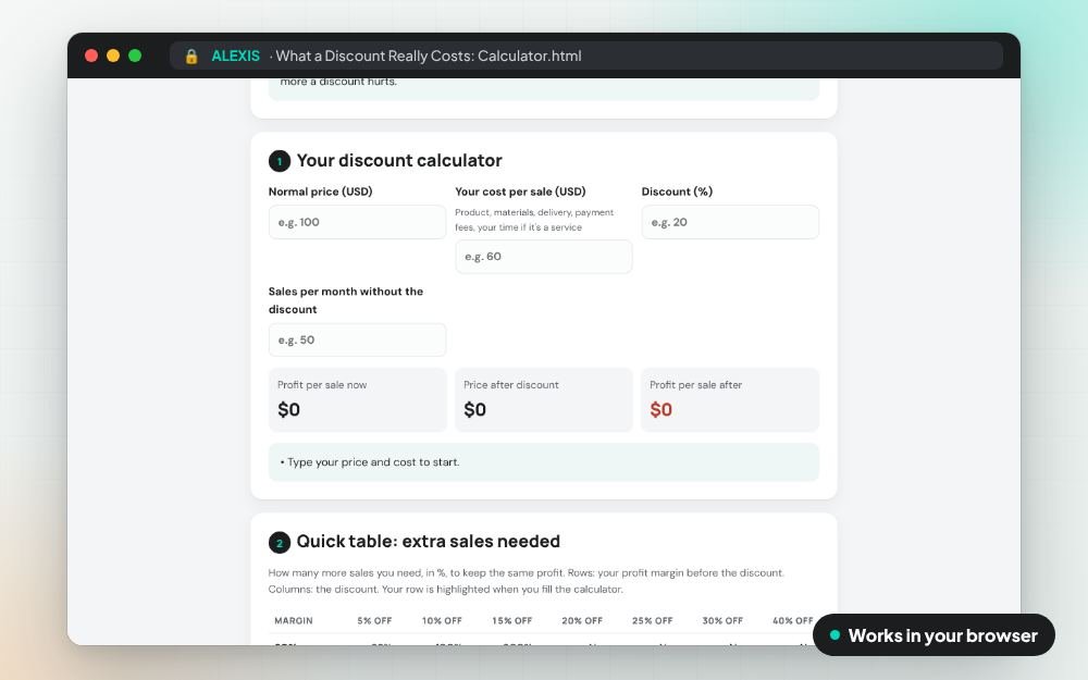 What a Discount Really Costs: Calculator: The small app on screen: you fill it in, it does the sums and keeps your answers.