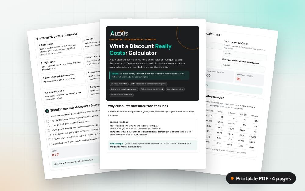 What a Discount Really Costs: Calculator: The printable PDF: the same content to print, save or share.
