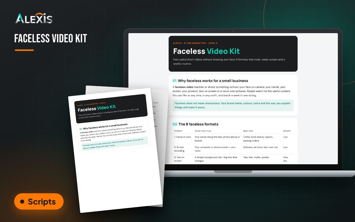 Cover of Faceless Video Kit