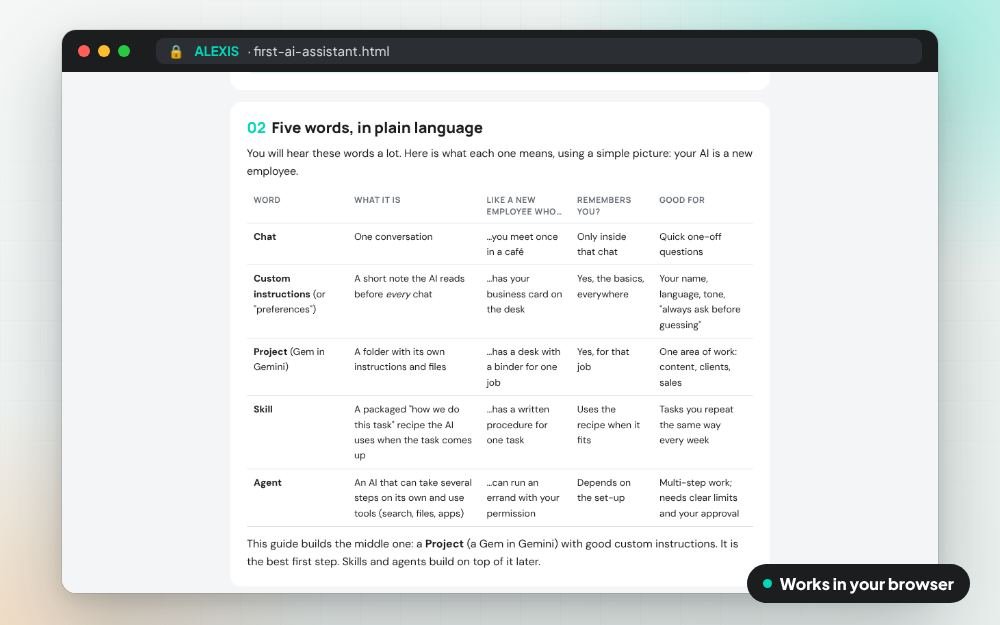 Your First AI Assistant, Step by Step: The guide on screen: you fill it in, it does the sums and keeps your answers.