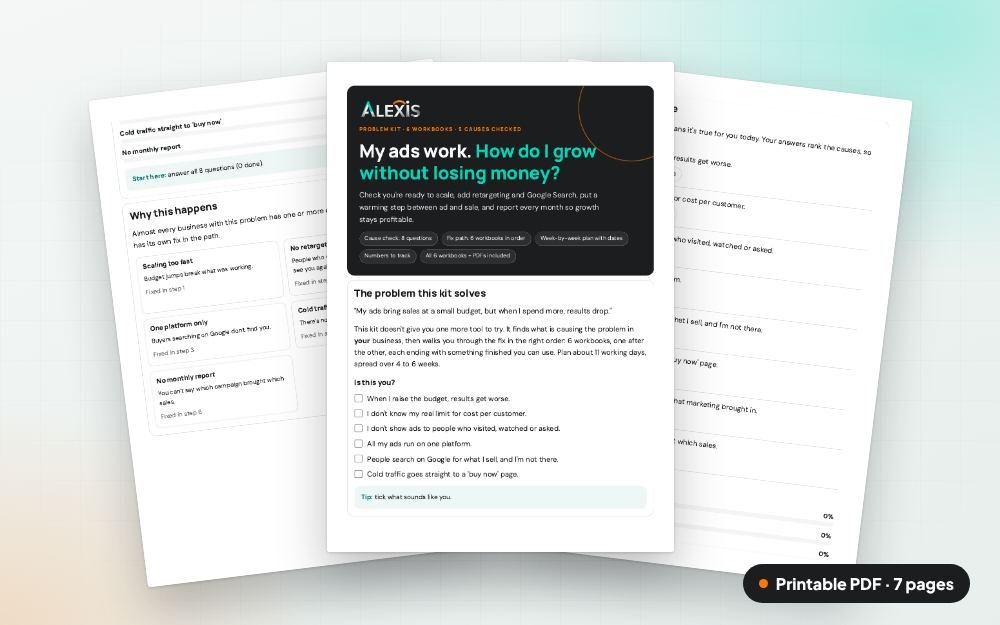 Growing Ads Profitably: The Scale Kit: The printable PDF: the same content to print, save or share.