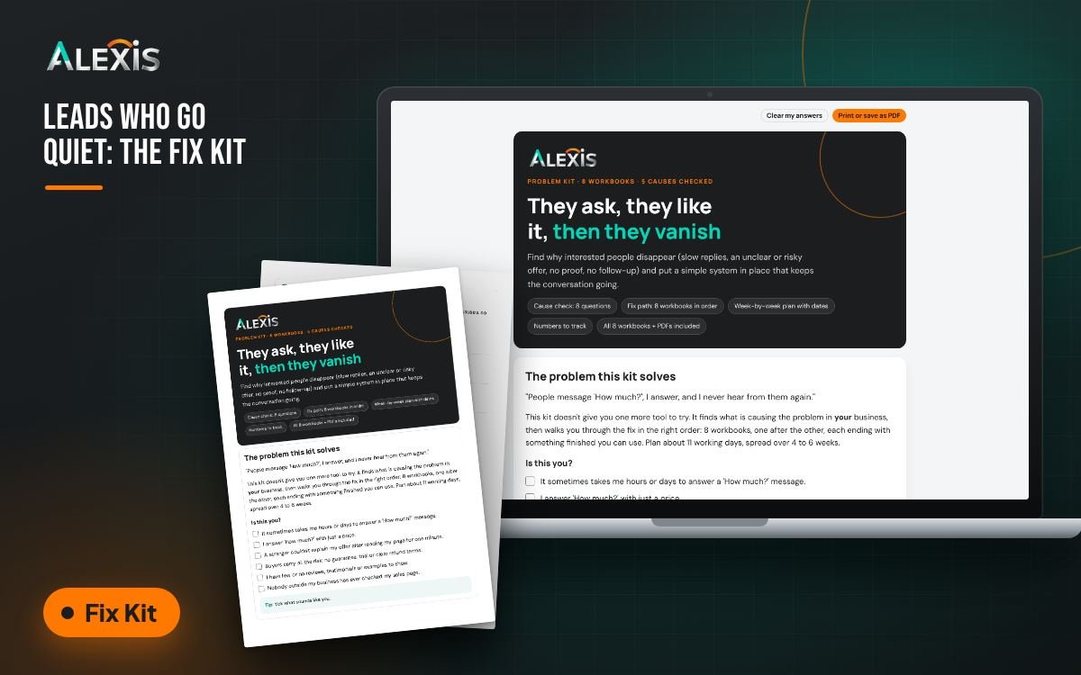 Cover of Leads Who Go Quiet: The Fix Kit