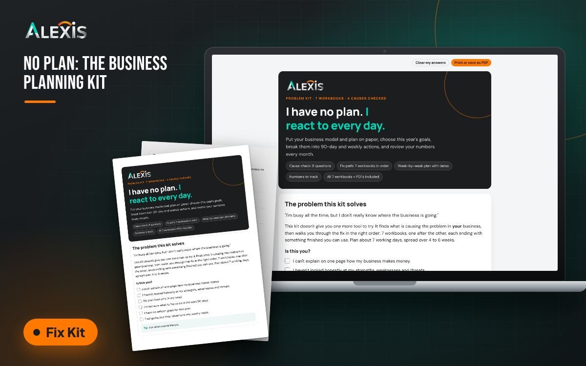 Cover of No Plan: The Business Planning Kit