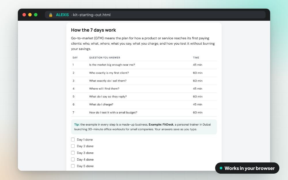 Starting a Business: The Launch Pad Kit: The fix kit on screen: you fill it in, it does the sums and keeps your answers.