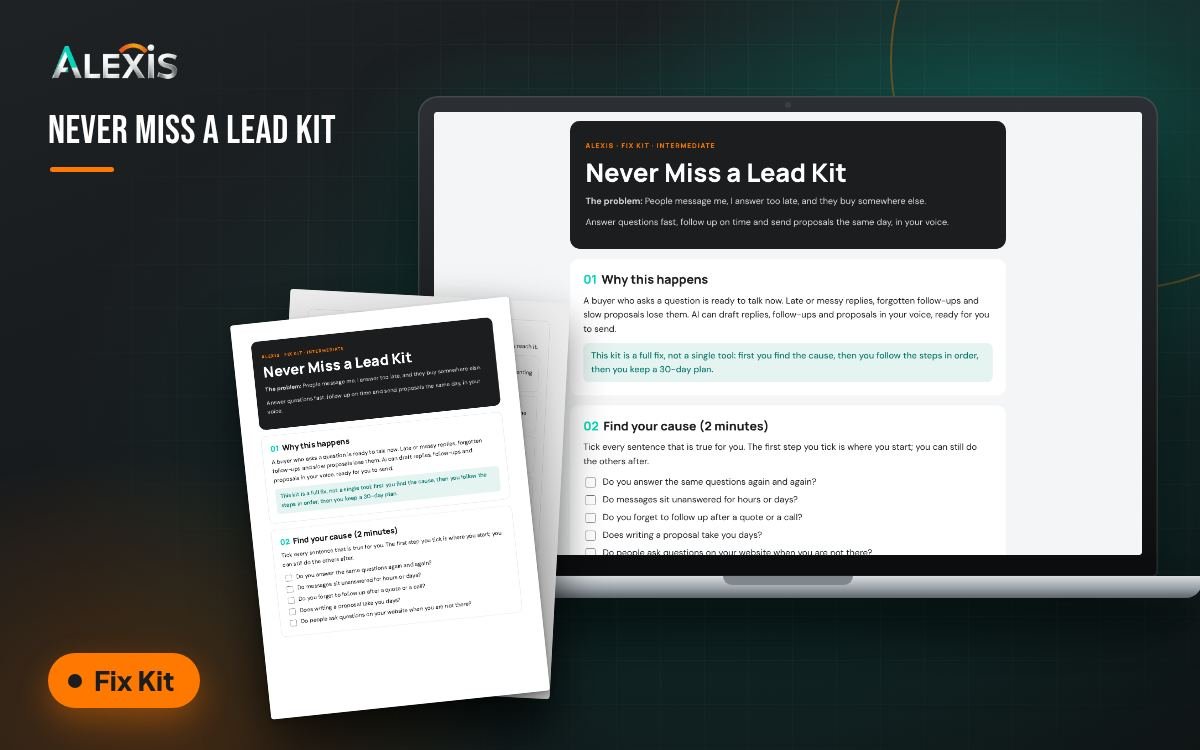 Cover of Never Miss a Lead Kit