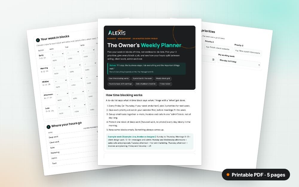 The Owner's Weekly Planner (Time Blocking): The printable PDF: the same content to print, save or share.