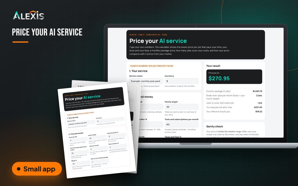 Cover of Price Your AI Service