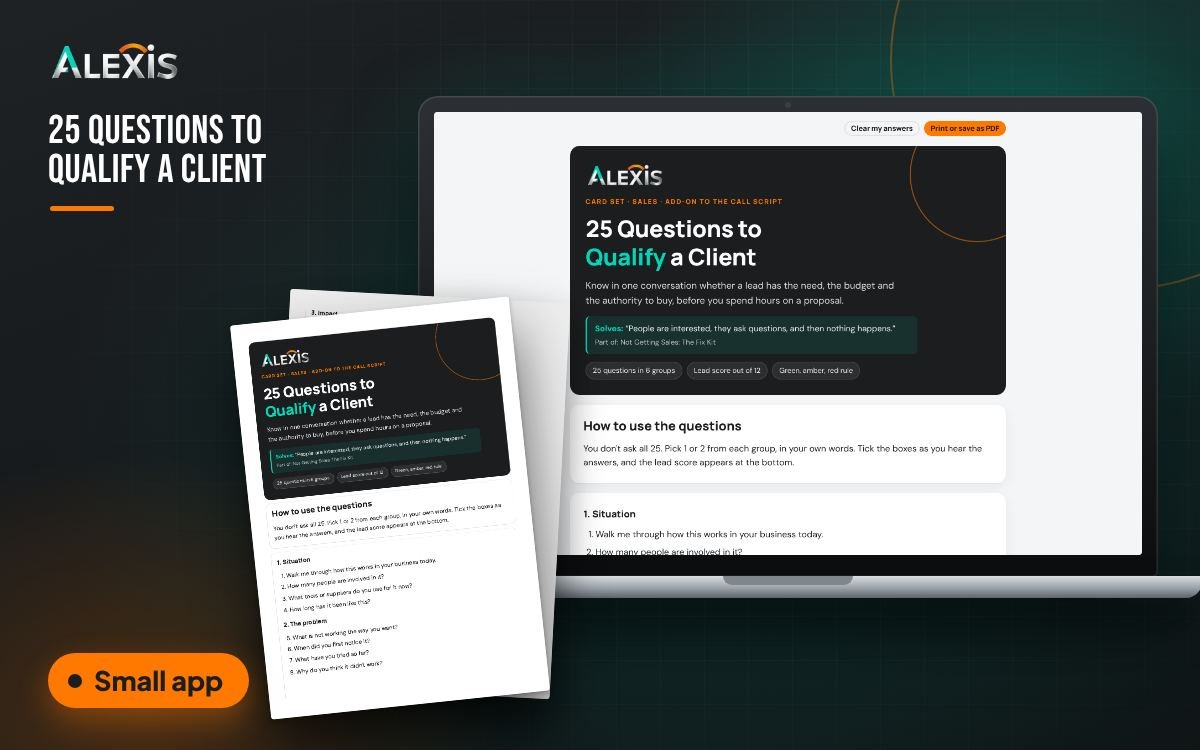 Cover of 25 Questions to Qualify a Client