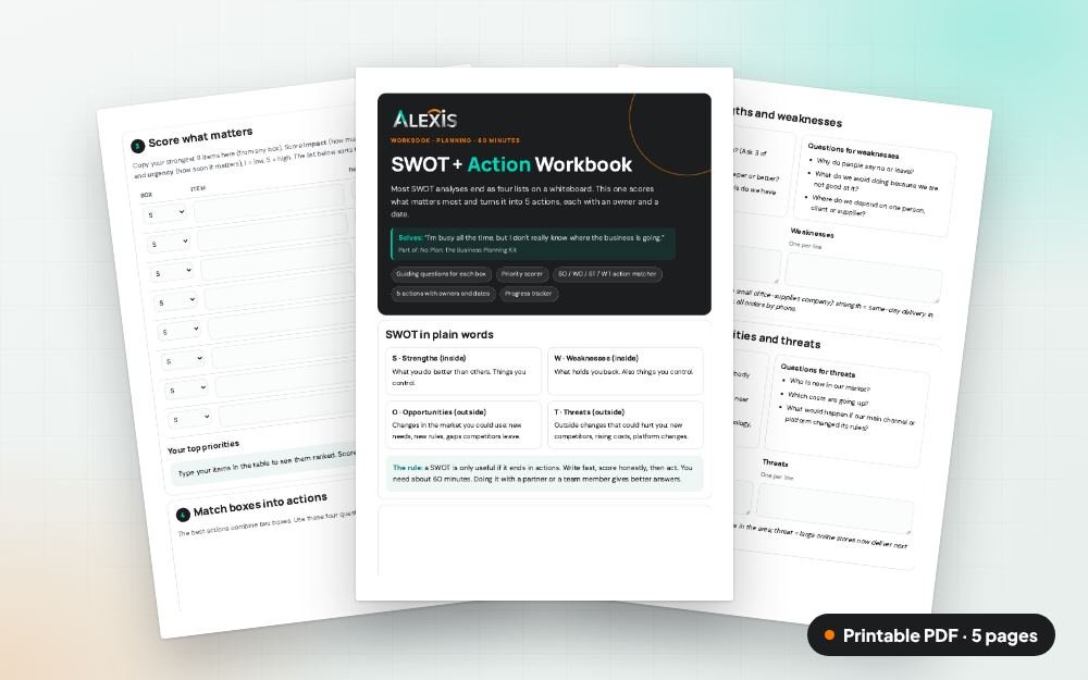 SWOT + Action Workbook: The printable PDF: the same content to print, save or share.