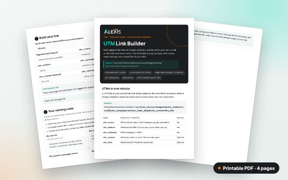 UTM Link Builder: The printable PDF: the same content to print, save or share.