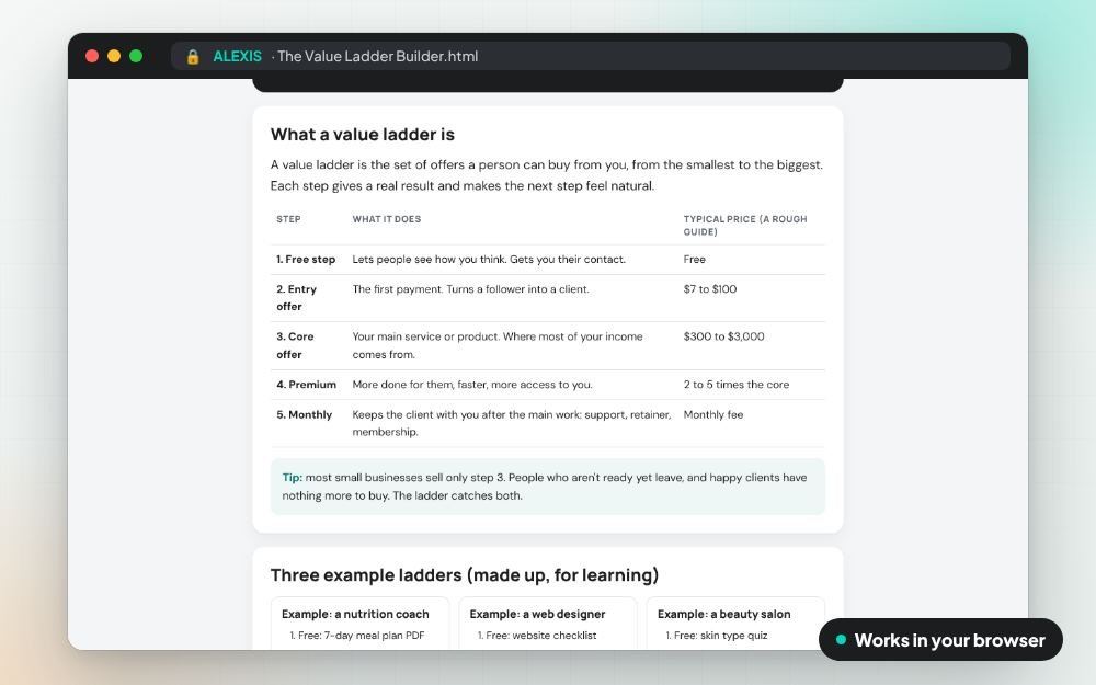 The Value Ladder Builder: The small app on screen: you fill it in, it does the sums and keeps your answers.