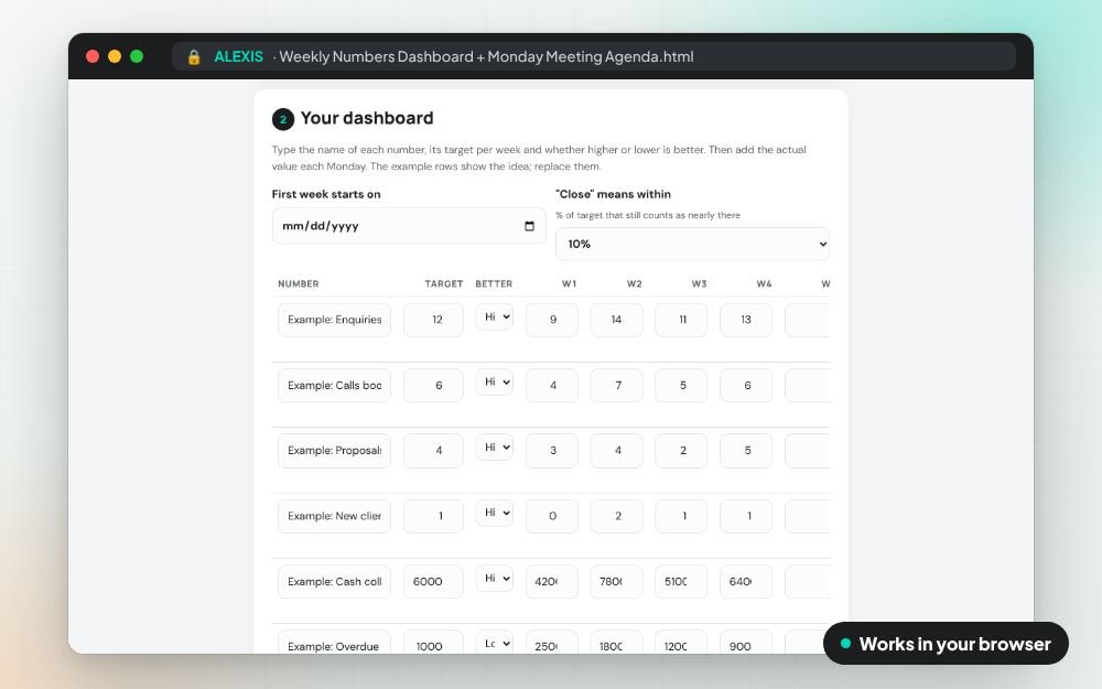Weekly Numbers Dashboard + Monday Meeting Agenda: The small app on screen: you fill it in, it does the sums and keeps your answers.
