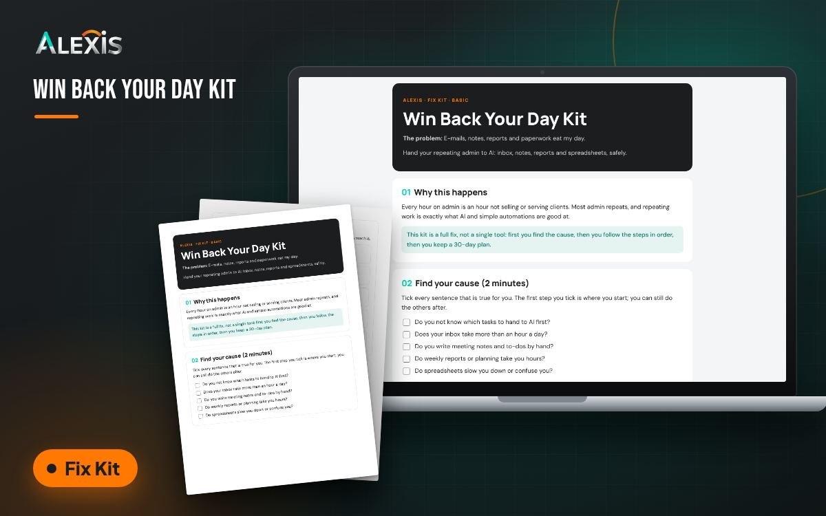 Cover of Win Back Your Day Kit